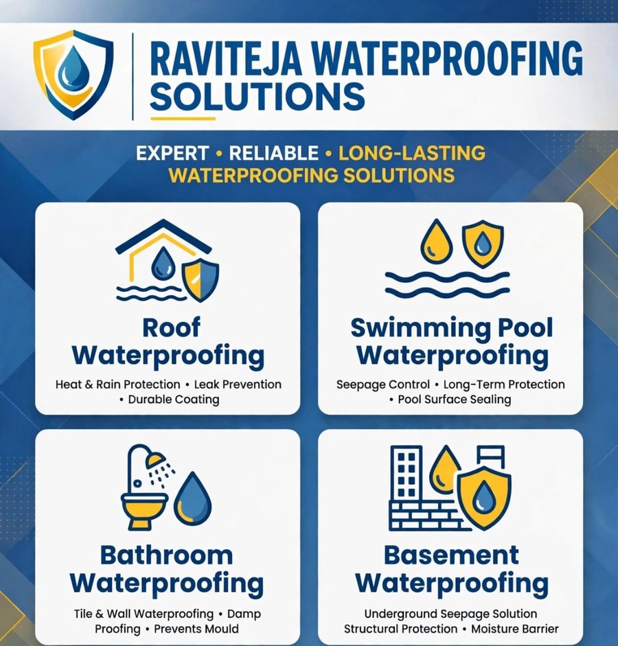 Raviteja Waterproofing Solutions services: roof, swimming pool, bathroom and basement waterproofing, 10 years warranty